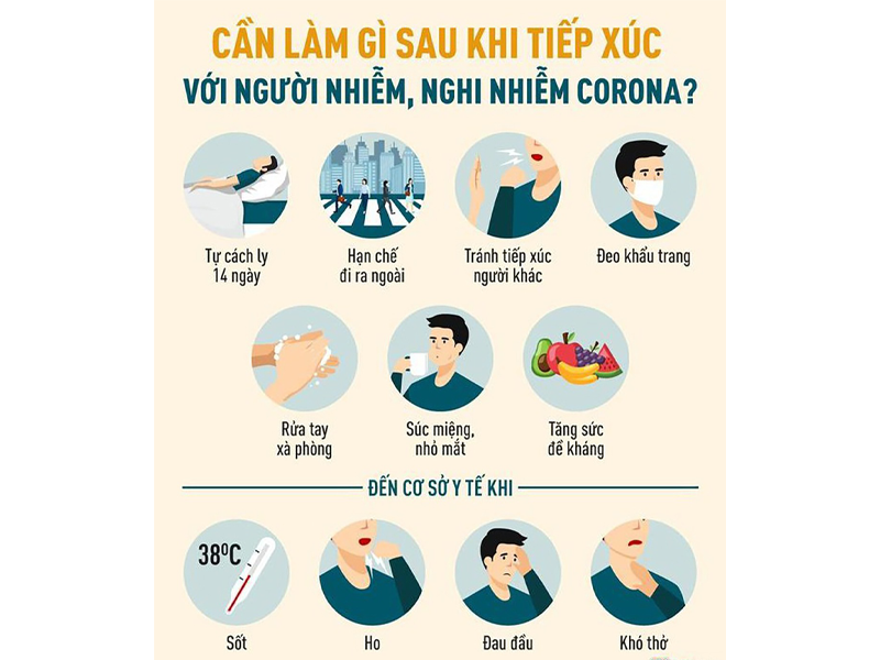 can-lam-gi-sau-khi-tiep-xuc-voi-nguoi-nghi-nhiem-corona